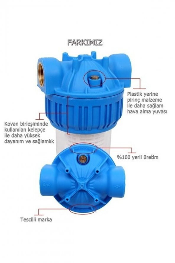 Aquafer 10 Inç Yıkanabilir Su Arıtma Filtresi (1”-12 Inç Girişli) - 3