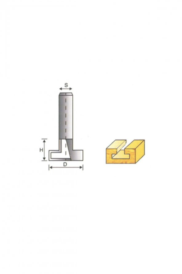 Resiste Stand Kanal Yeri Açma Bıçağı 32 MM - 2
