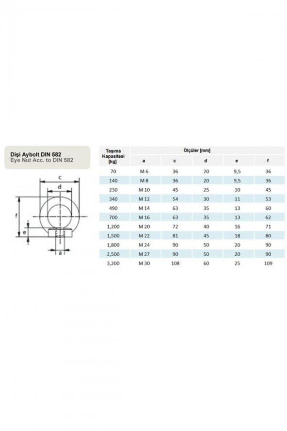 Marka Dişi Aybolt 6 Mm 1 Adet - 4