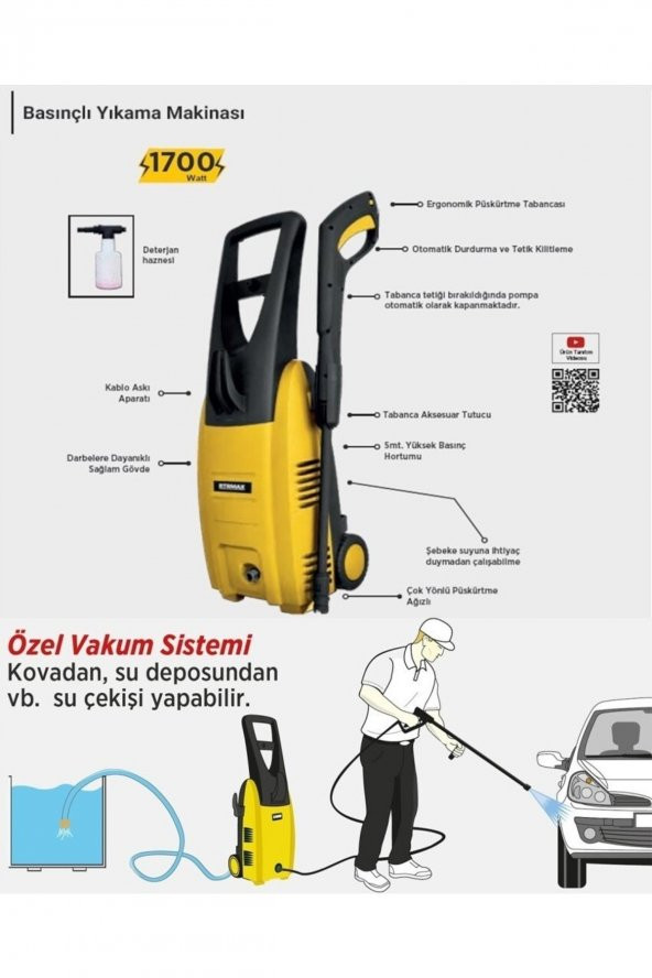 Rtrmax Rtm711 Yıkama Makinası 150Bar - 2