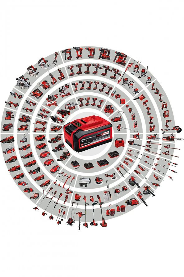 Einhell 18v 6ah Pxc Plus Akü -4511502 - 2