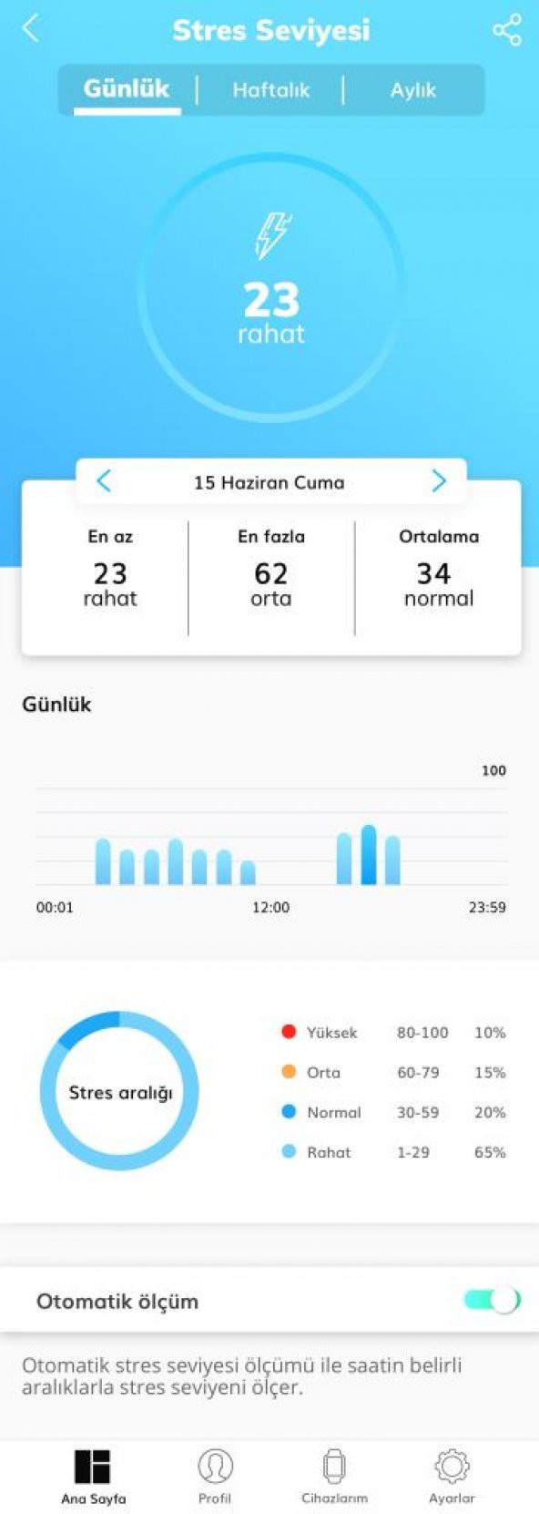 Vestel Akıllı Saat 2 (Vestel Türkiye Garantili) - 6