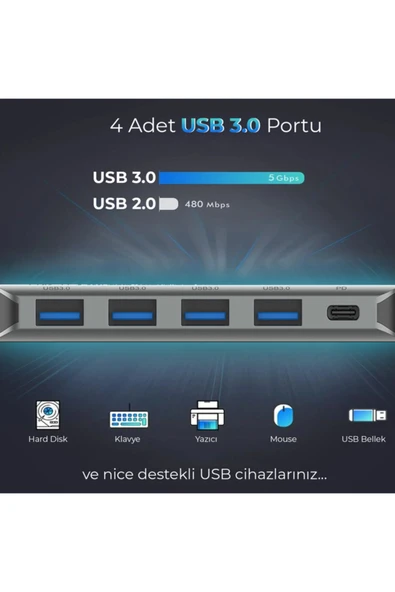 Bix BX07HB 5in1 Type-C Hub 4x USB 3.0, PD Şarj Macbook Uyumlu Çokylayıcı Adaptör - 5