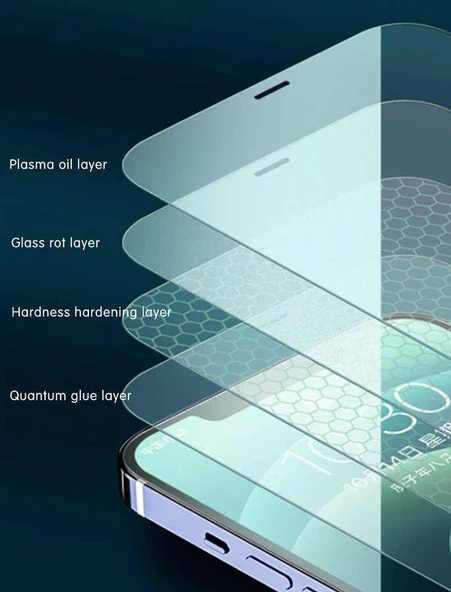 Vendas iPhone 11 Uyumlu Ges Serisi Anti Reflective Hardness Temperli Cam Ekran Koruyucu - 4