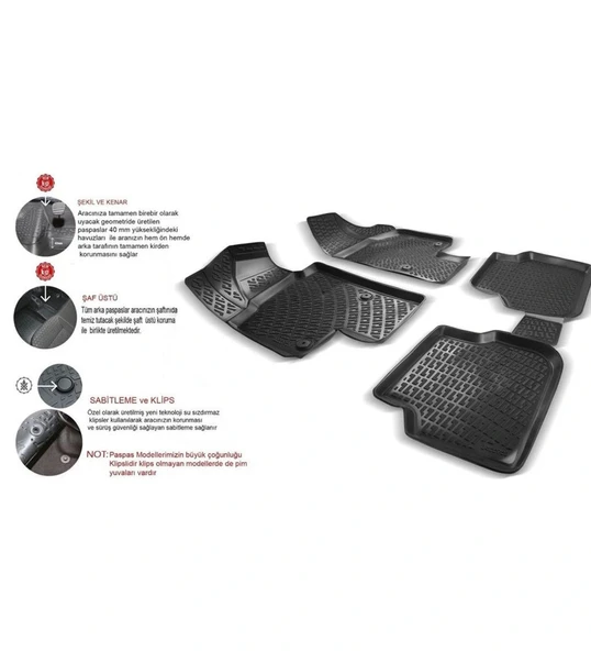 Nissan Qashqai 2023 Model 4D Paspas - Resim 4