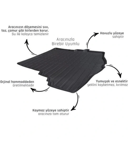 Hyundai Kona (Tek Cepli) 2019 Model Bagaj Havuzu - Resim 3