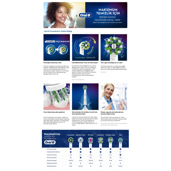 Oral-B Cross Action Clean Maximizer  Diş Fırçası Yedek Başlığı - 8