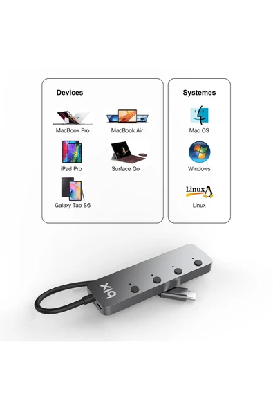 Bix BX20HB Type-Cden 4 Port USB 3.2 Hub - 5