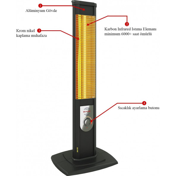 Mirkraft Mate 2500 W Kule Tipi Elektrikli Infrared Isıtıcı - 4