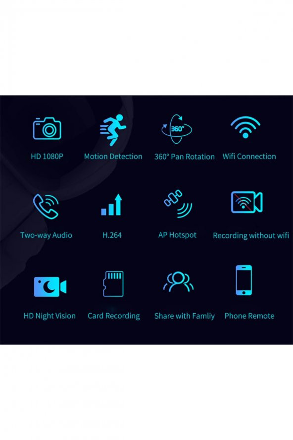 1080p Robot Görünümlü Wifi Ip Güvenlik Kamerası Kablosuz Gece Görüşlü - 2