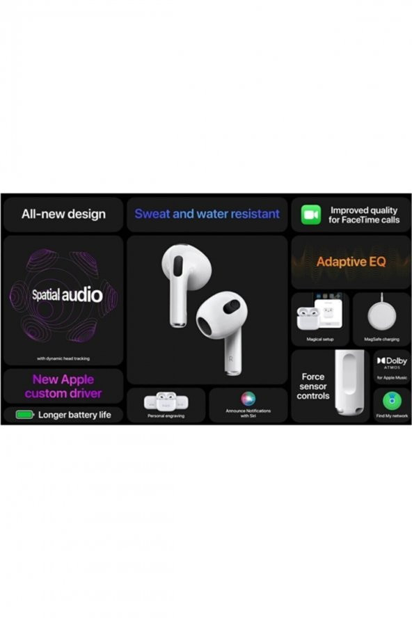 Air Pro 3 Uyumlu Yeni Nesil Slikonsuz Kulaklık New Air Pod 3 - 2