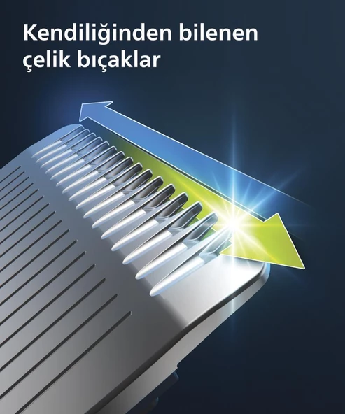 Philips 15'i 1 Arada Erkek Bakım Seti MG7950/15-Yüz/saç/vücut (Islak/kuru Kullanım) - 3