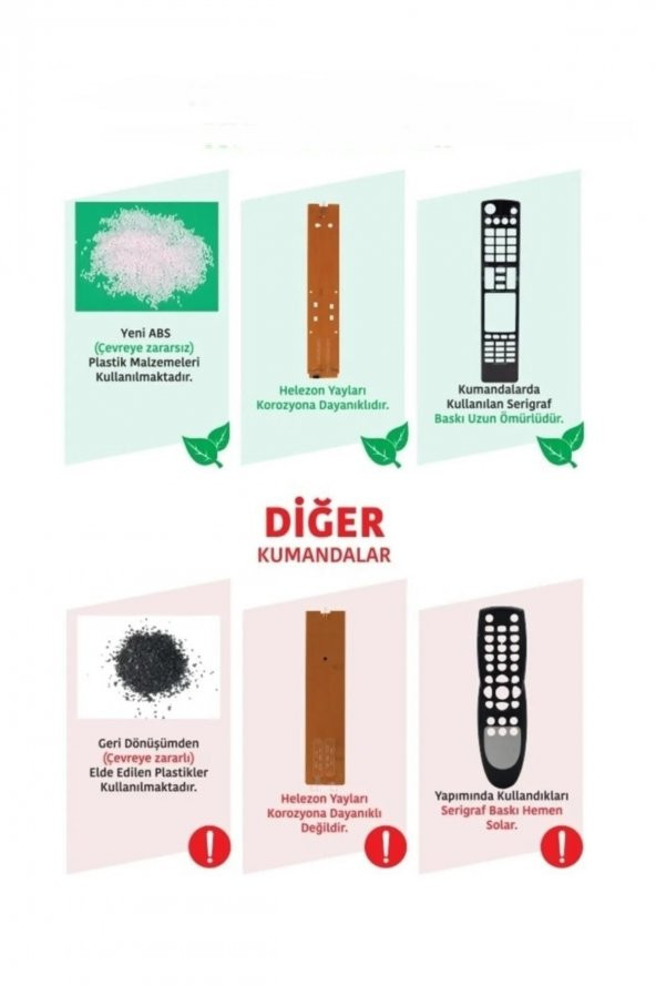 Philips 55pus655112 Smart Led Tv Kumandası 7 - 3