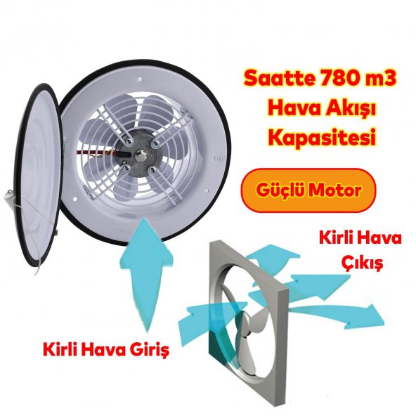 Kapaklı Banyo Wc İşyeri Havalandırma Aspiratörü Fanı Kirli Hava Kötü Koku Metal Vantilatör 200 mm - Resim 3