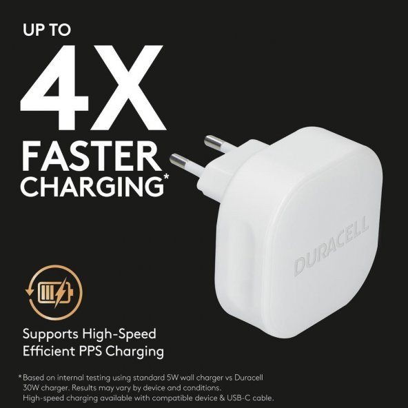 Duracell 30W 4X Hızlı Şarj Başlığı ( USB-A,USB-C ) - Beyaz - 4