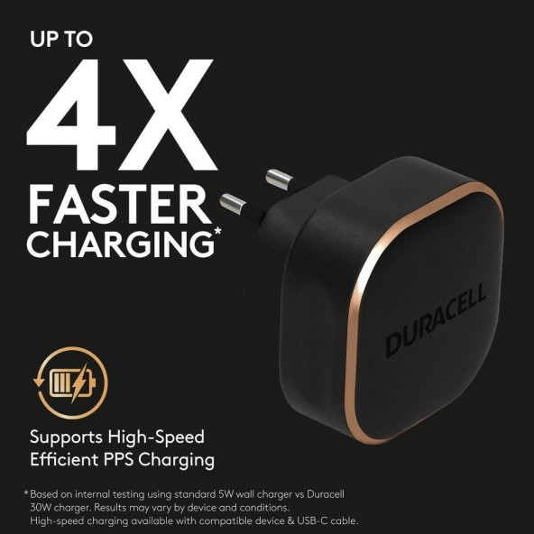 Duracell 30W 4X Hızlı Şarj Başlığı ( USB-A,USB-C ) - Siyah - 3