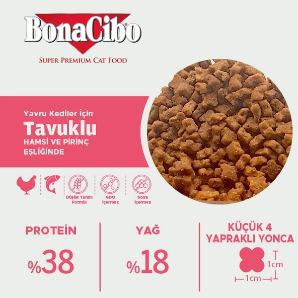 BonaCibo Kitten Tavuklu (Hamsi ve Pirinç eşliğinde) Yavru Kedi Maması 2 Adet x 1,5 kg - 5