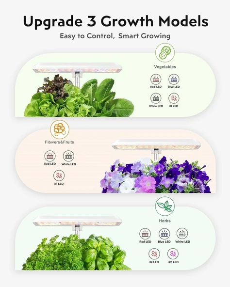 URUQ Topraksız Yetiştirme Sistemi Kapalı Bahçe Seti 12 Pods - Beyaz - 4