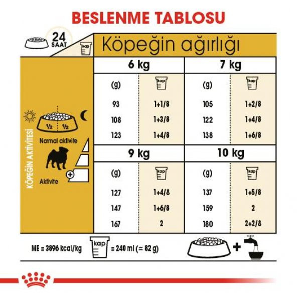 Royal Canin Pug Adult Irka Özel Yetişkin Köpek Maması 1.5kg - 5