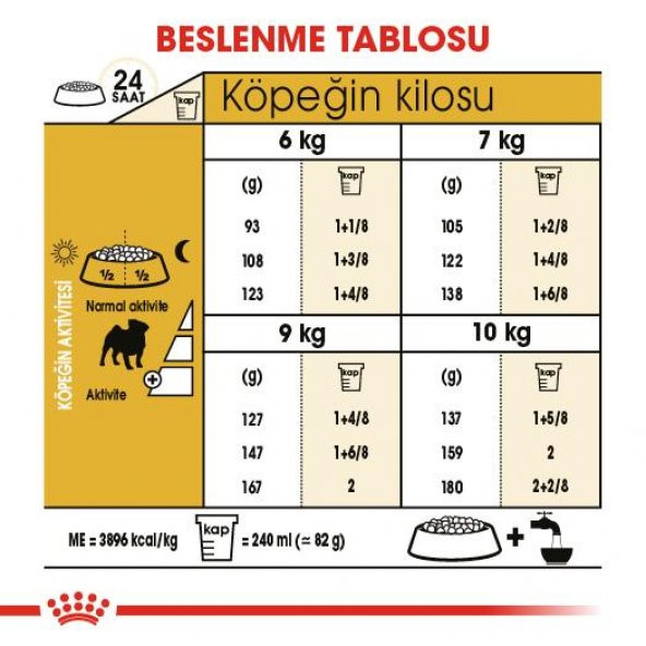 Royal Canin Pug Adult Irka Özel Yetişkin Köpek Maması 1.5kg - 7