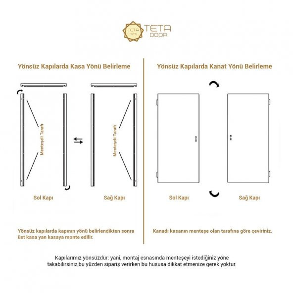 Teta Home Madra Amerikan Panel Kapı  87x203 18/21 Oda Beyaz - 2