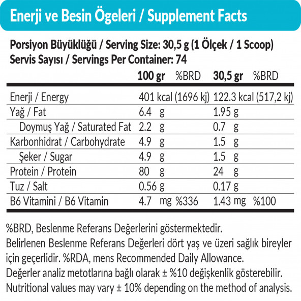 Nutraday Whey Protein 2257 gr Shaker Hediyeli Protein Tozu 24 gram Protein 74 Servis - 4
