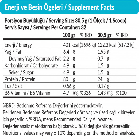Nutraday Whey Protein 976 gr Protein Tozu 24 gram Protein 32 Servis Shaker Hediyeli - 4