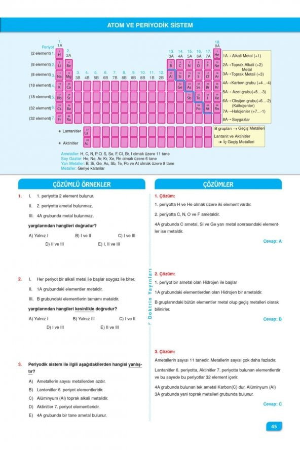 2022 Tyt Sıfırdan Sonsuza Yeni Nesil Kimya Soru Bankası - Resim 2
