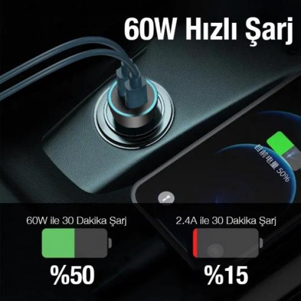 Coofbe 60W Turbo Araç Şarjı 2 Type-c Girişli Şarj Akım Korumalı Araç Çakmaklık Şarjı 12v-24v Araç Şarj - 3