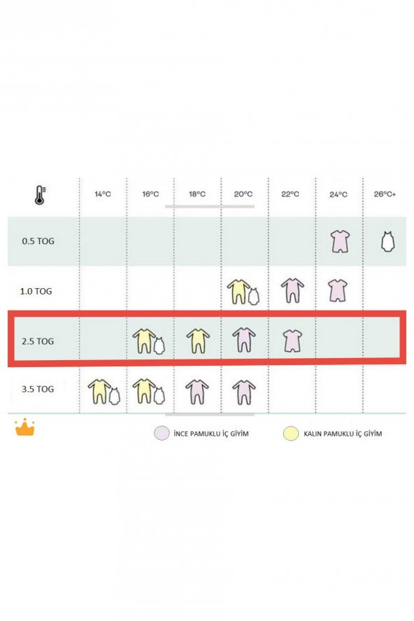 Babyhola Elyaf Dolgulu 1 Tog Kapitone Yelek Badi Pantolon Erkek Bebek 3'lü Takım 12610 - 11