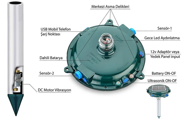 Tarex TP-1500 Solar Köstebek Kovucu,Yılan Kovucu,Domuz Kovucu,Ayı Kovucu,Fare Kovucu