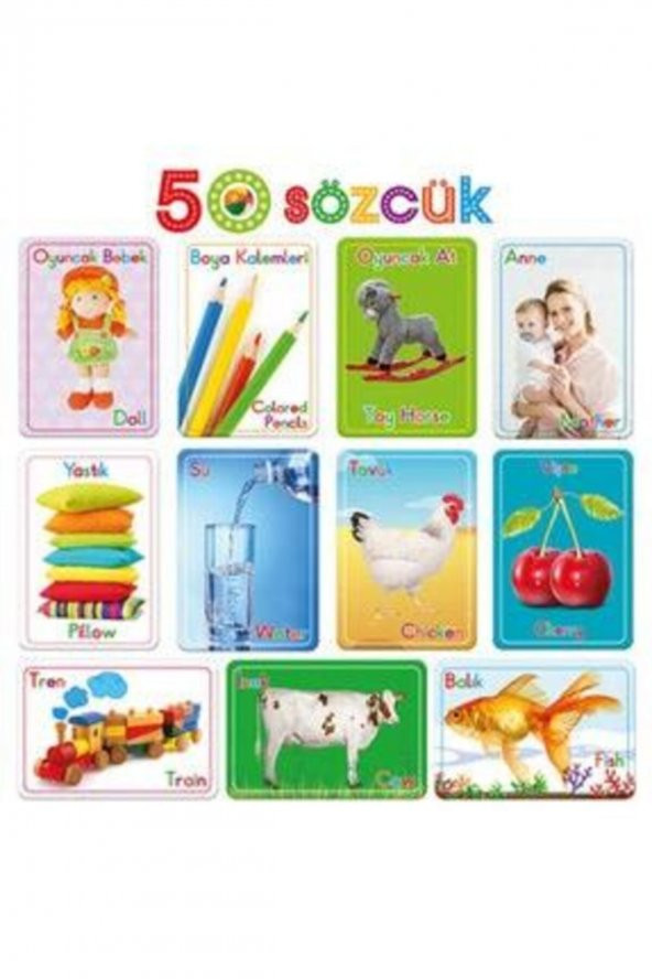 Ilk 50 Sözcük Eğitici Kartlar Bebekler Için Ingilizce Türkçe Eğitici Kartlar - Tuka - 3