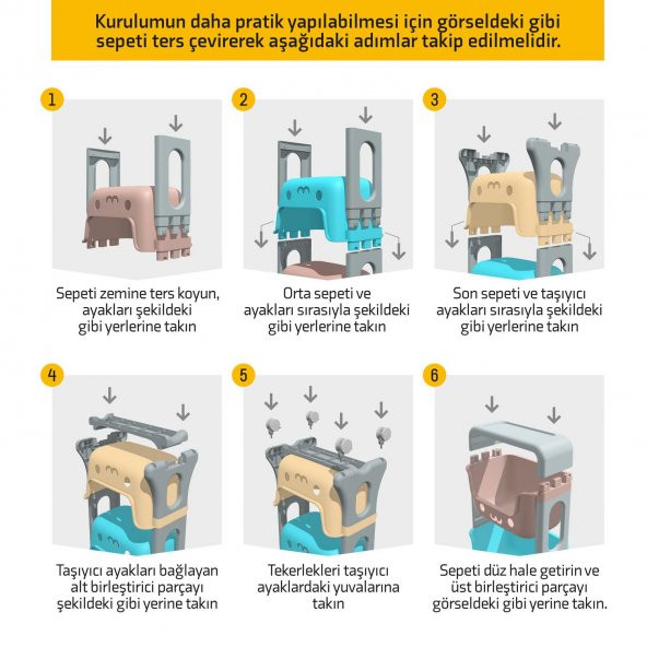 Oyuncak Saklama Sepeti Çocuk Odası Düzenleyici Saklama Kutusu Hobi Organizer Frenli Tekerli 4 Katlı - 6