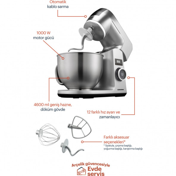 Grundig KMP 8650 S Kitchen Machine / Mutfak Şefi - 2
