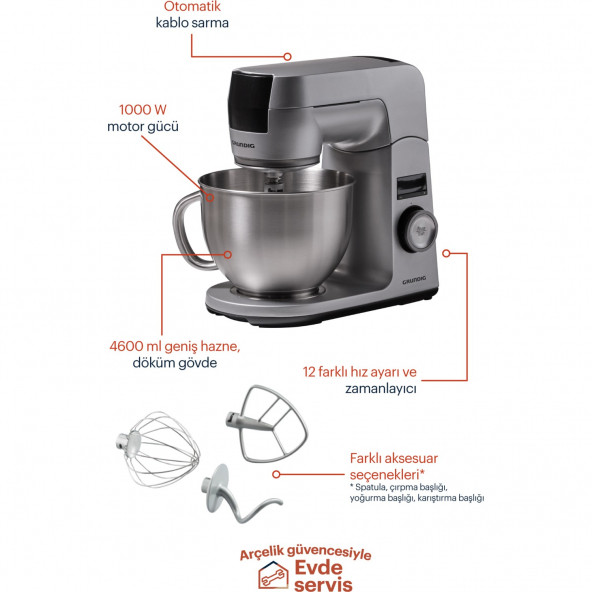 Grundig KMP 8650 S Kitchen Machine / Mutfak Şefi - 3
