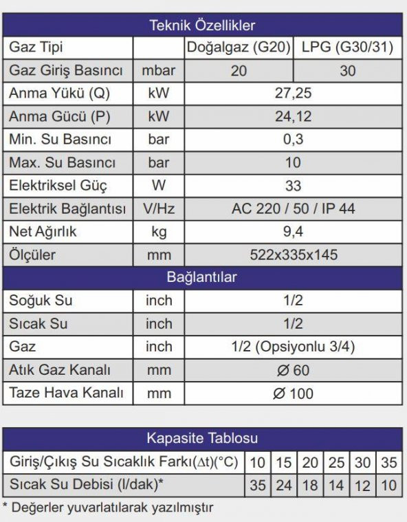 Daxom UKDAX - 14 STL Hermetik Şofben, 14 Lt - 2