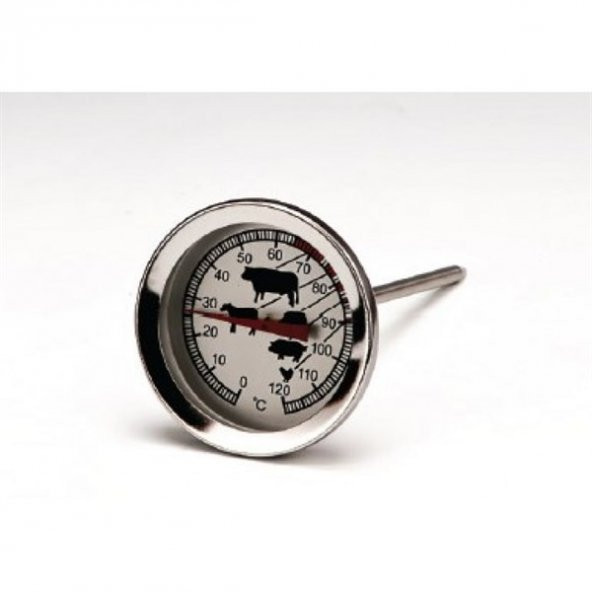 ET TERMOMETRESİ KSW 01 ürün görseli