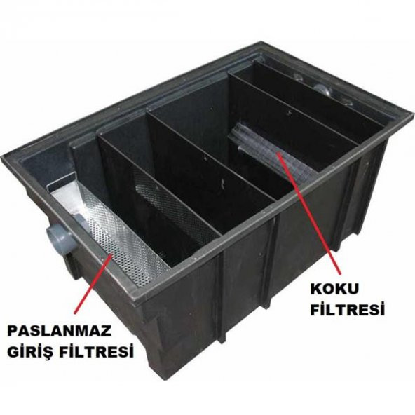 Endüstriyel Yağ Ayırıcı - Resim 2