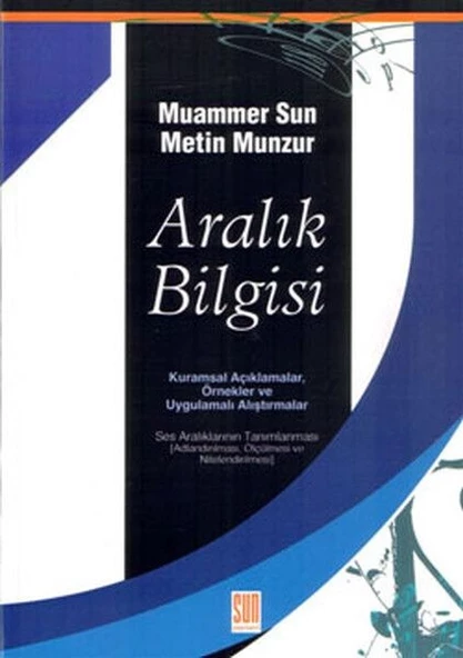 Aralık Bilgisi