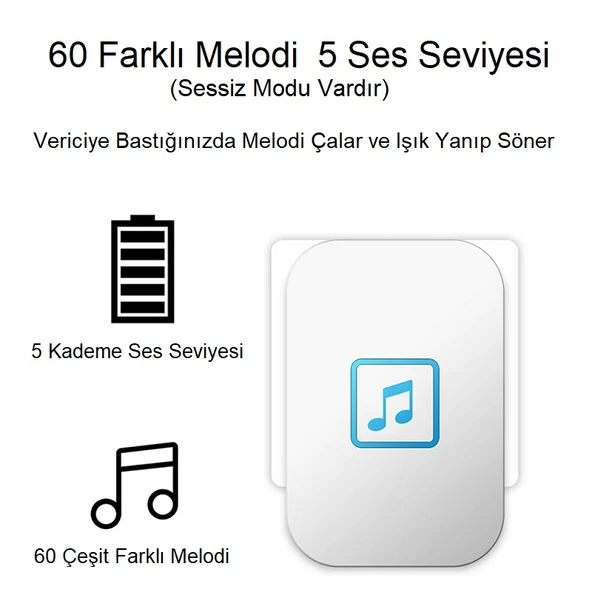 Cacazi Su Geçirmez Beyaz Kablosuz Pil Gerektirmeyen Kapı Zili - Resim 2