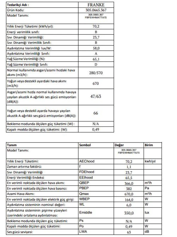 Franke FBFE WH MATT A70 Matt White Ankastre Aspratör - Resim 5