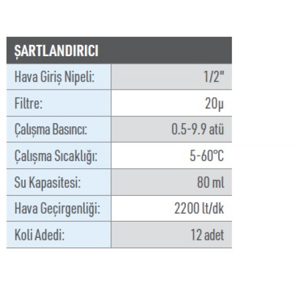 Osaka OPT-3042 Frl Havalı Şartlandırıcı 1/2'' - 2