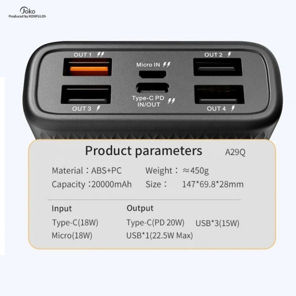 Joko A29Q 22.5W-15W Usb 20W Type-C PD 20.000 mAh  Powerbank - 3