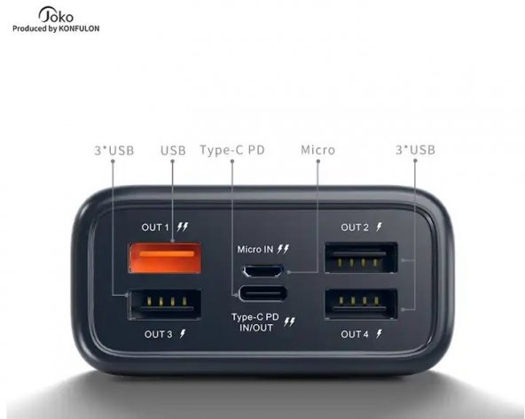 Joko A29Q 22.5W-15W Usb 20W Type-C PD 20.000 mAh  Powerbank - 4