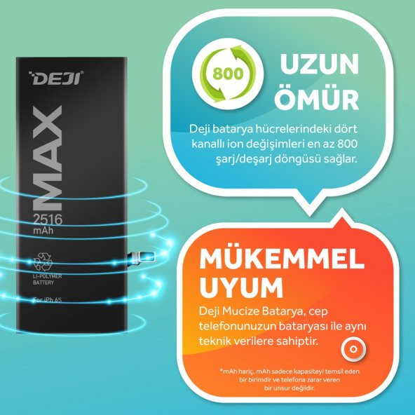 iPhone 6S Batarya Mucize Batarya Deji 2516 mAh - 2