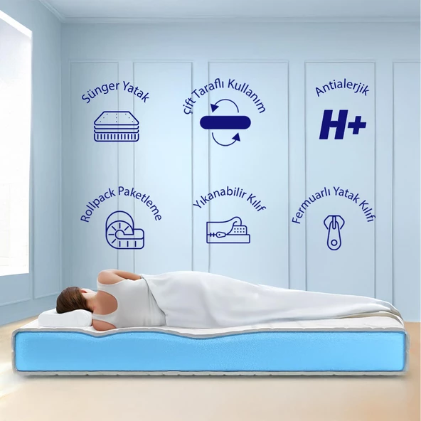 Günaydın Relax Tek Kişilik Ortopedik Sünger Yatak 90x190  Beyaz 90x190 - Resim 6