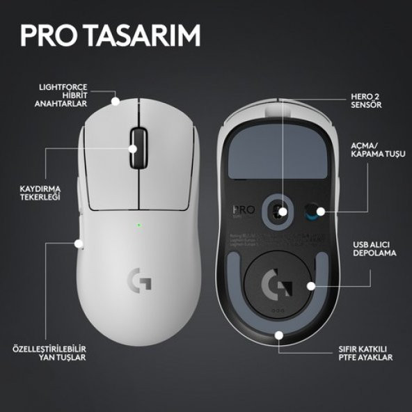 Logitech G PRO X SUPERLIGHT 2 Hafif HERO 2 Sensör 32.000 DPI LIGHTSPEED Kablosuz Oyuncu Mouse - Beyaz - Resim 7
