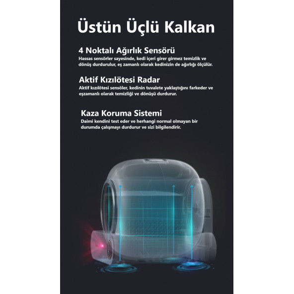 Haustier BF01 Akıllı Otomatik Kedi Tuvaleti - 8