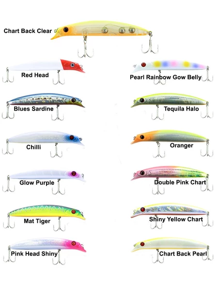 FUJIN Süper Minnow 11.5cm 18gr Maket - Resim 2