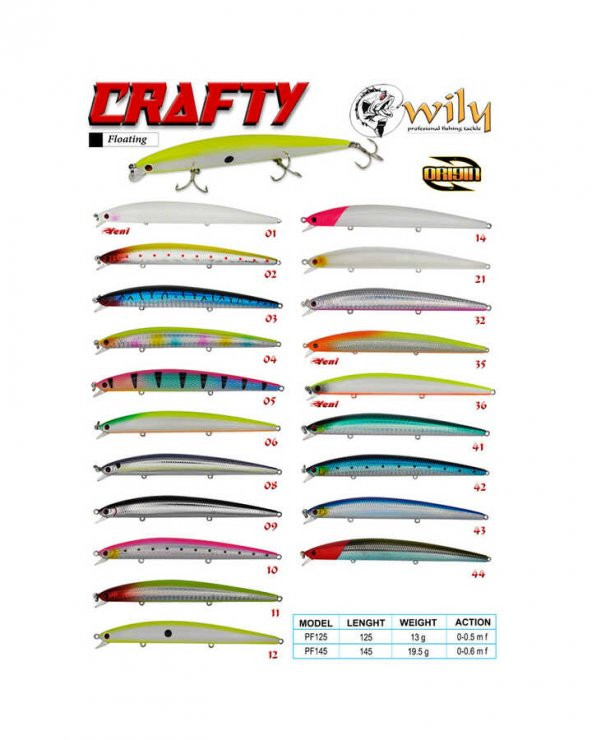 Wily Crafty Maket Balık 12.5cm 13gr